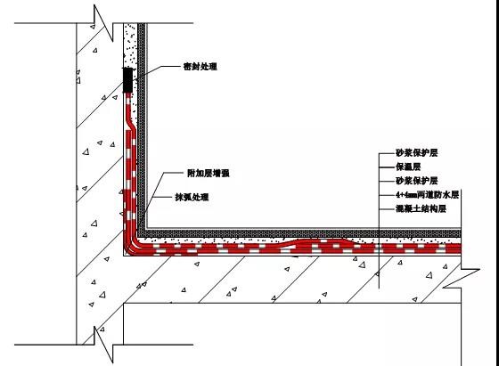 屋顶漏水怎么办？如何进行屋顶漏水补漏？球盟会教你找准漏水原因